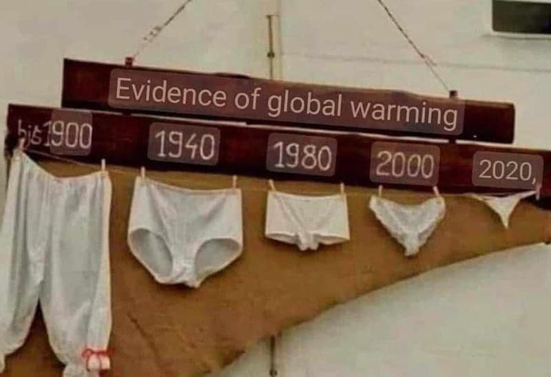 Evidence of global warmi ing his1900 ,