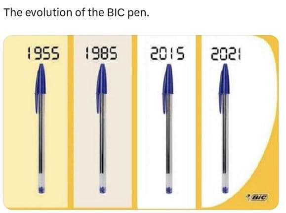 The evolution of the bic pen. 955 985 wuc