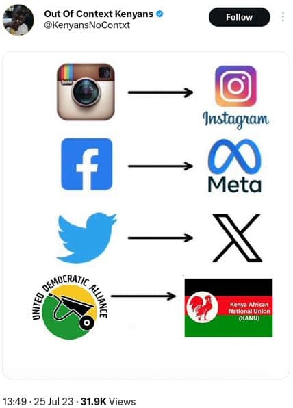Out of context kenyans kenyansnocontxt follow f jnstagıam meta kenya afnan ualon