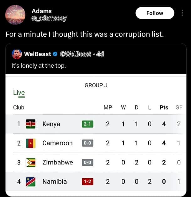 Adams _adamseey follow for a minute thought this was a corruption list. welbeast