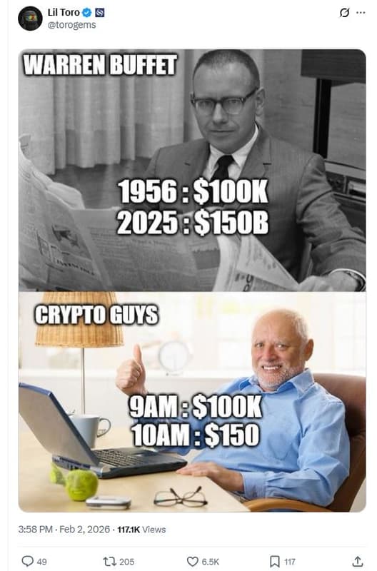 Lil toro torogems warren buffet siook 150b cryptogus 9amsiook 1oam 3.58 pm . feb