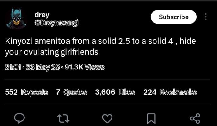 Subscribe drey dreymwangi kinyozi amenitoa from a solid 2.5 to a solid 4 hide yo