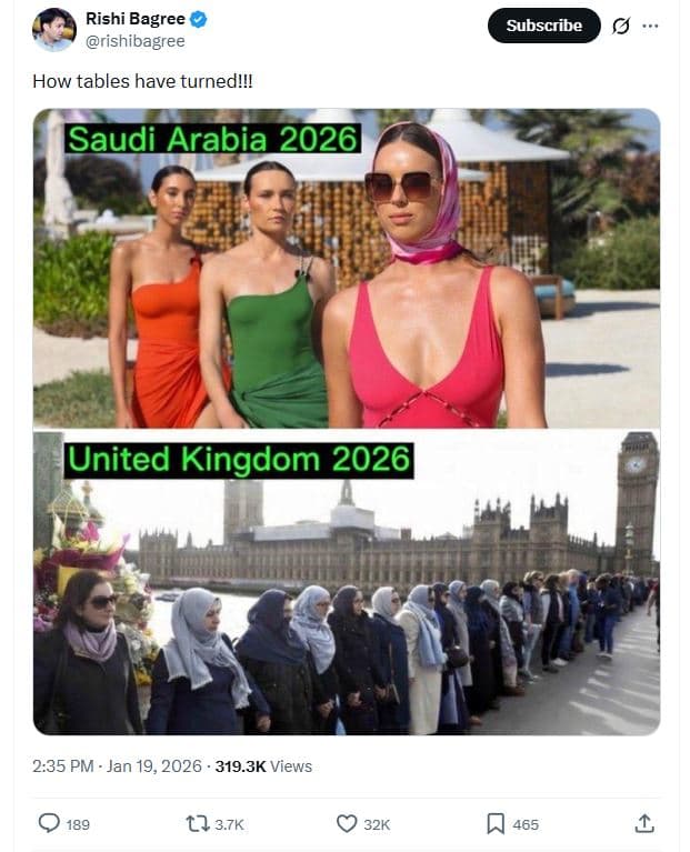 Rishi bagree rishibagree subscribe how tables have turnedu! saudi arabia united