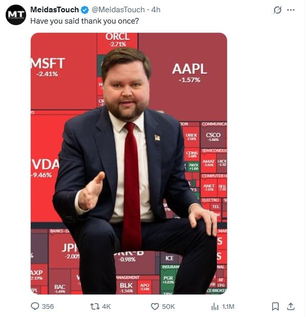 Meidastouch meidastouch 4h have you said thank you once? orcl msft aapl 4 gco 4s