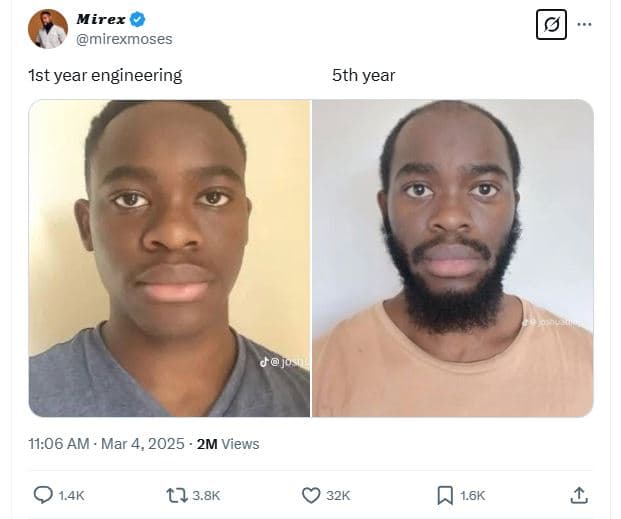 Mirex mirexmoses ist year engineering 5th year jjos 11.06 am mar 4, 2m views 1.4