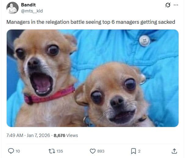 Bandit mts_kid managers in the relegation battle seeing top 6 managers getting s