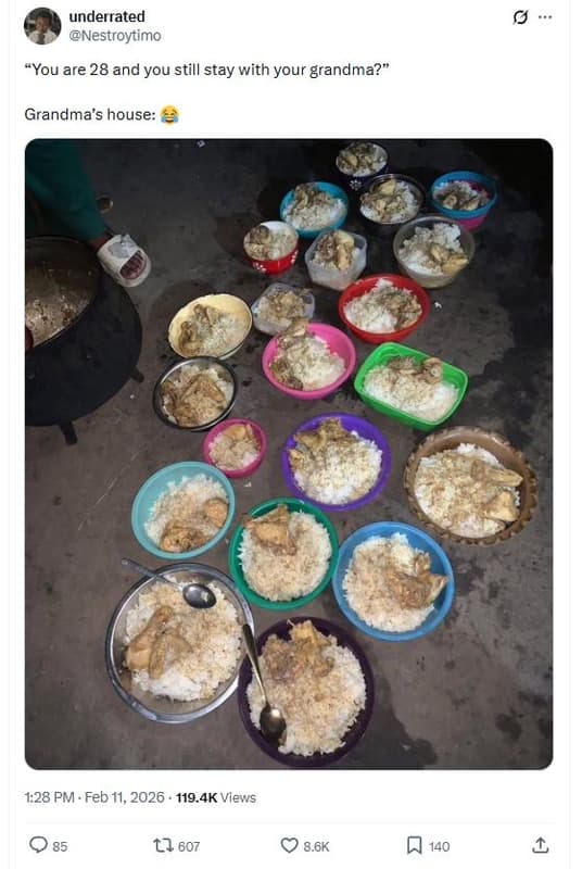 Underrated nestroytimo you are 28 and you still stay with your grandma? grandma'