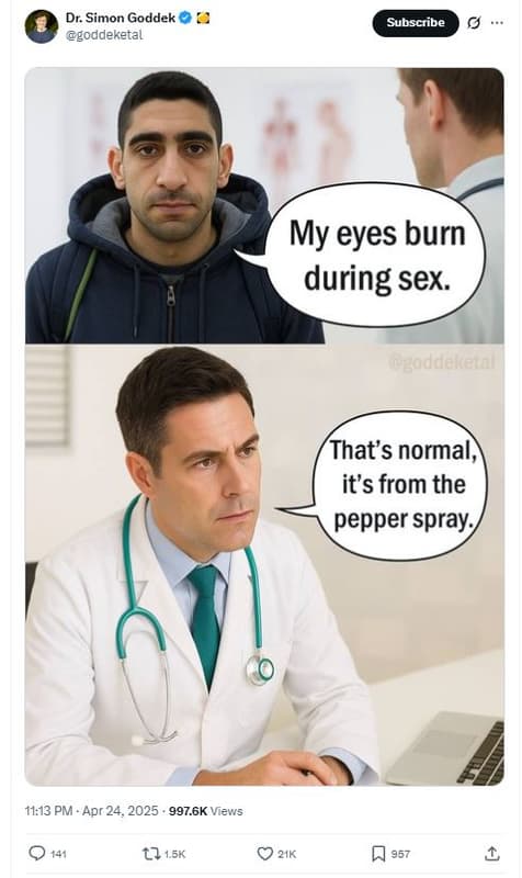 Dr. simon goddek goddeketal subscribe my eyes burn during sex. that's normal_ it