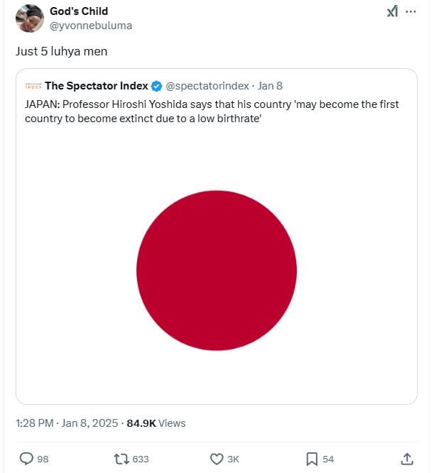 God's child yvonnebuluma just 5 luhya men the spectator index spectatorindex jan