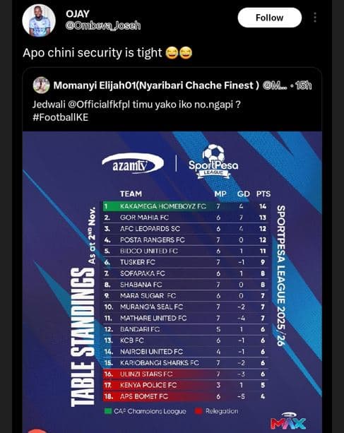 Ojay ubevaglosch follow apo chini security is tight momanyi elijaho1nyaribari ch