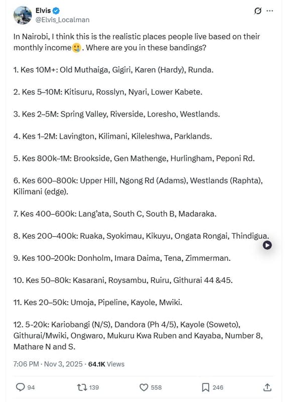 Elvis elvis_localman in nairobi, think this is the realistic places people live