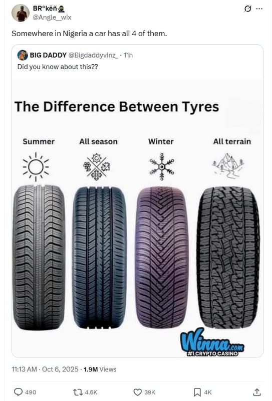 Brpkñ angle wix somewhere in nigeria a car has all 4 of them_ big daddy bigdaddy