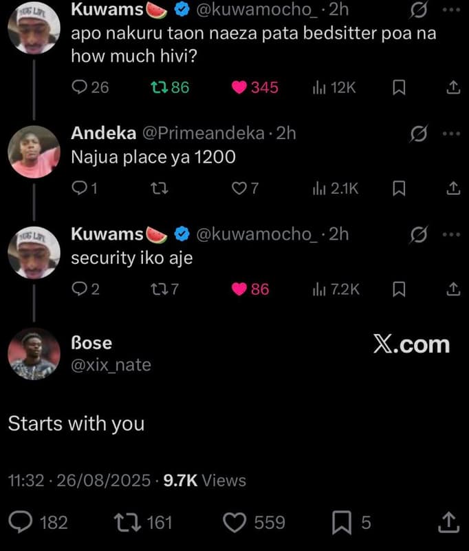 Kuwams kuwamocho 2h apo nakuru taon naeza pata bedsitter poa na how much hivi? 0