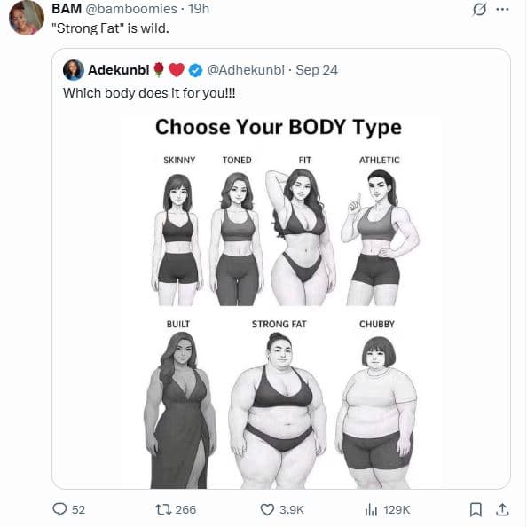 Bam bamboomies 19h strong fat is wild. adekunbi adhekunbi sep 24 which body does