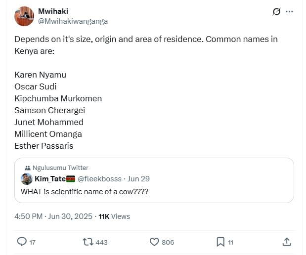 Mwihaki mwihakiwanganga depends on it's size, origin and area of residence. comm