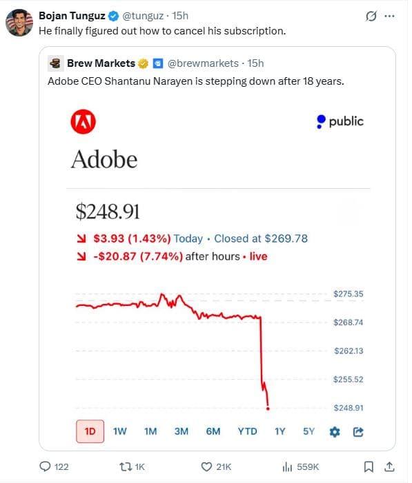 Bojan tunguz tunguz 15h he finally figured out how to cancel his subscription. b