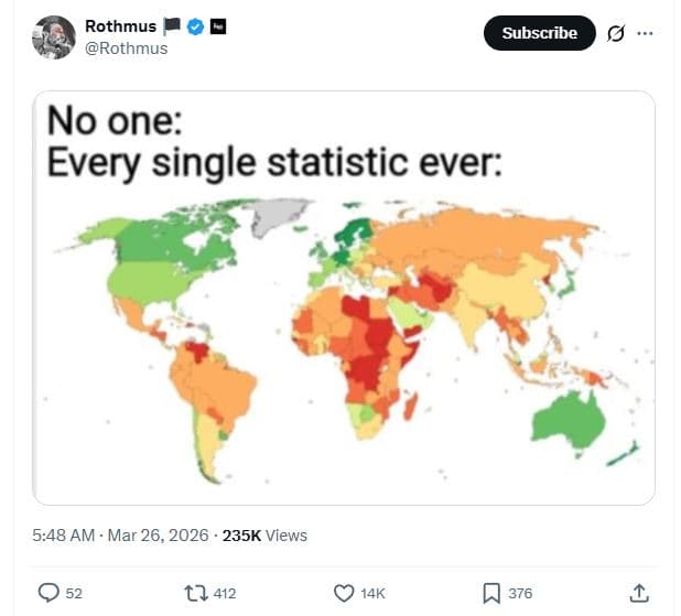 Rothmus rothmus subscribe no one every single statistic ever 5.48 am mar 26, 235